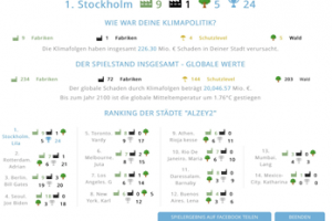 Statistik nach 2. Spiel